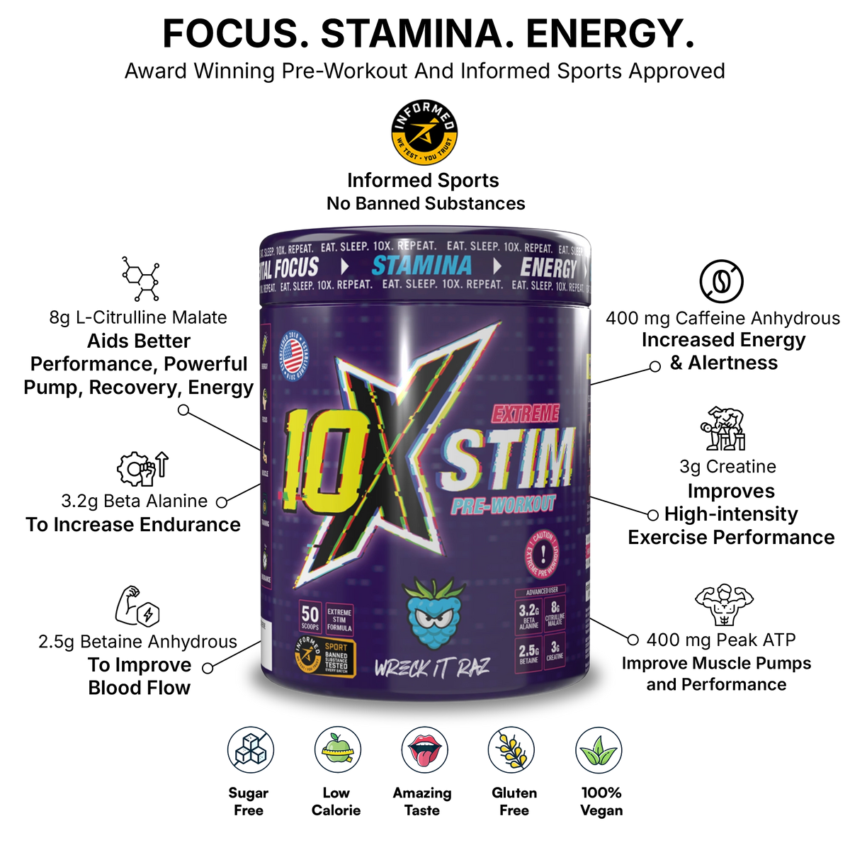 10X STIM + 10X PUMP Pre-workout