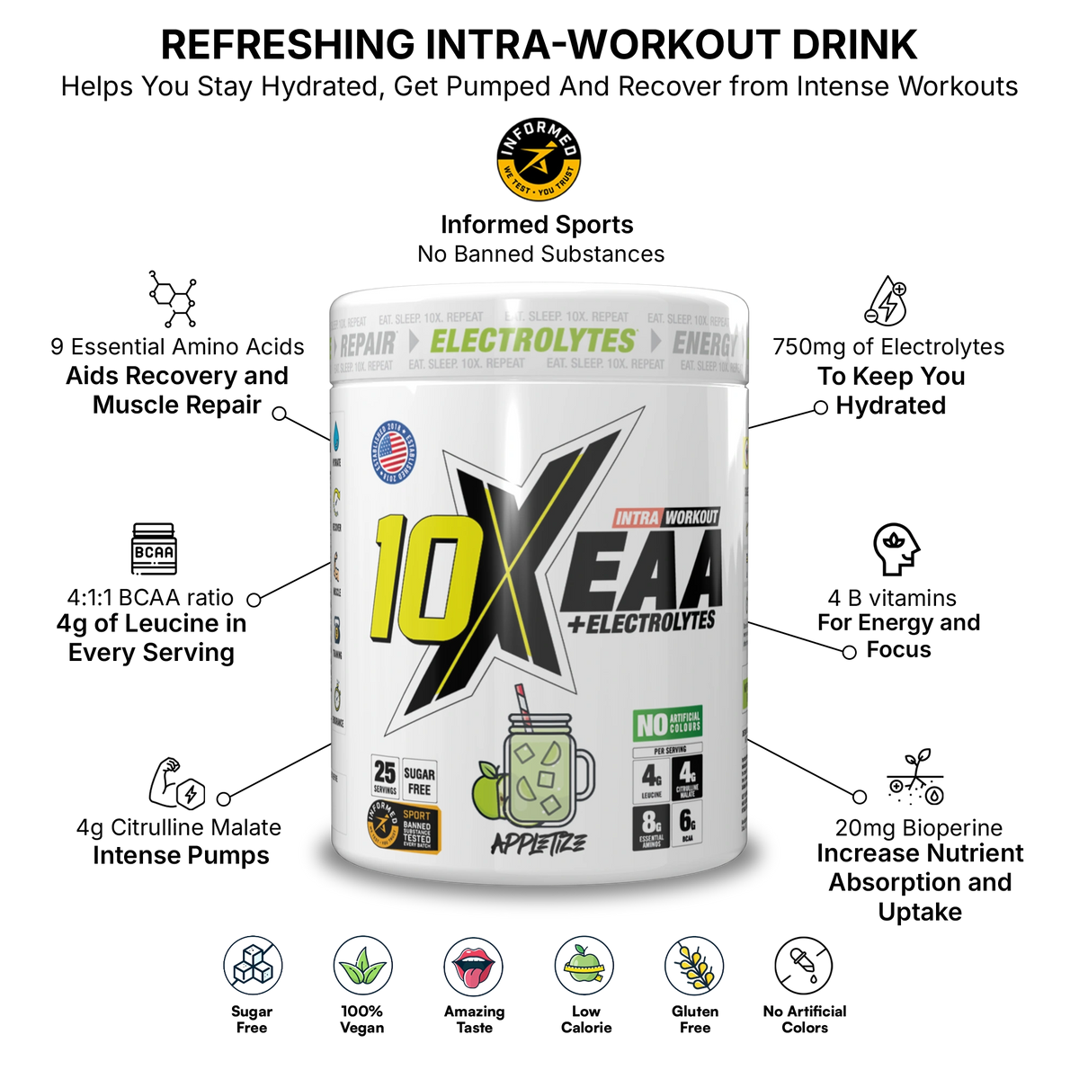 EAA + Electrolytes
