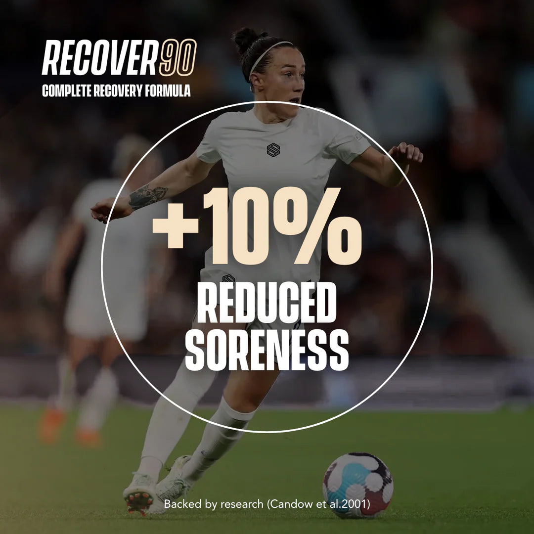 Recover90® 1kg