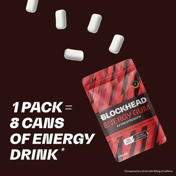 BlockHead Caffeine Energy Gum