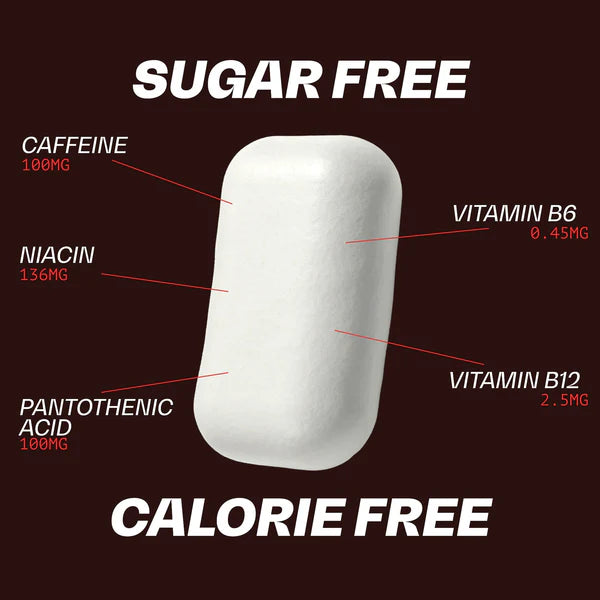 BlockHead Caffeine Energy Gum