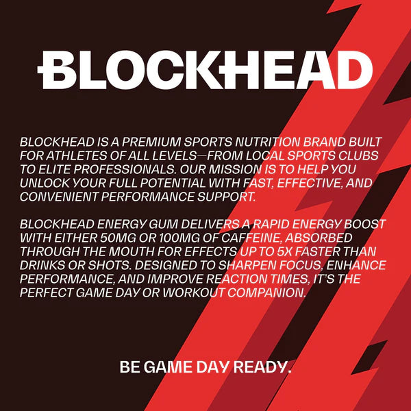 BlockHead Caffeine Energy Gum