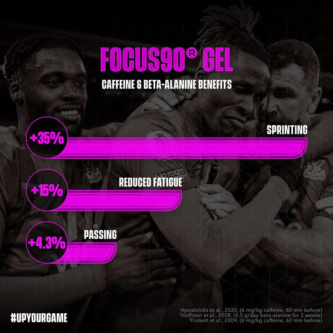 Focus90® - Mixed berry