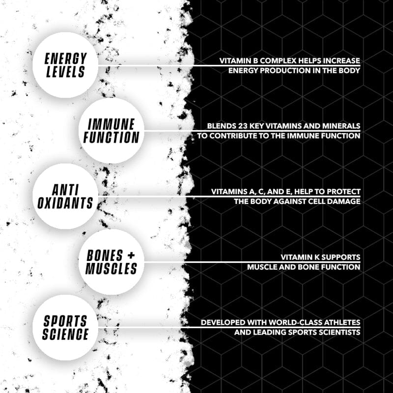 Performance Multivitamin