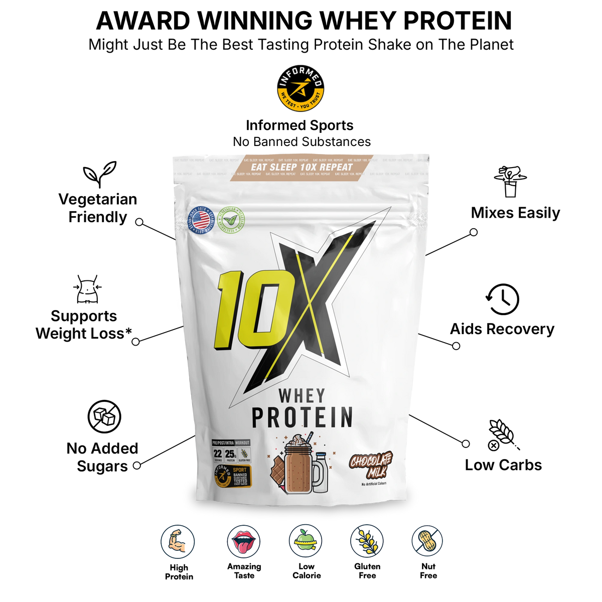 10X Whey Protein