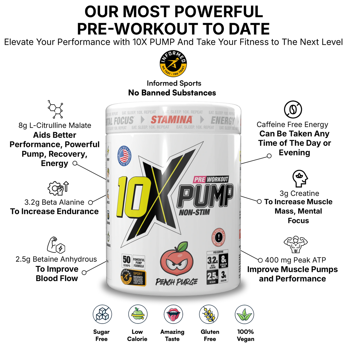 10X STIM + 10X PUMP Pre-workout