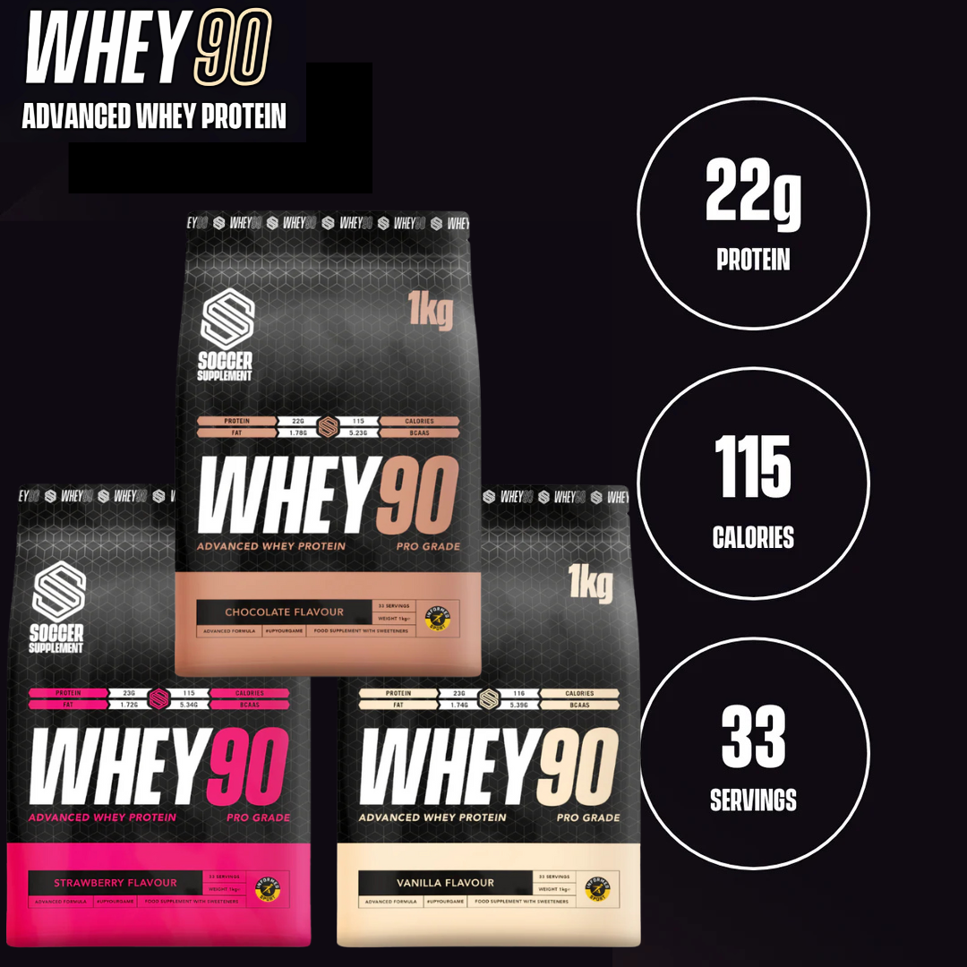 Whey90®  - Whey Protein Isolate