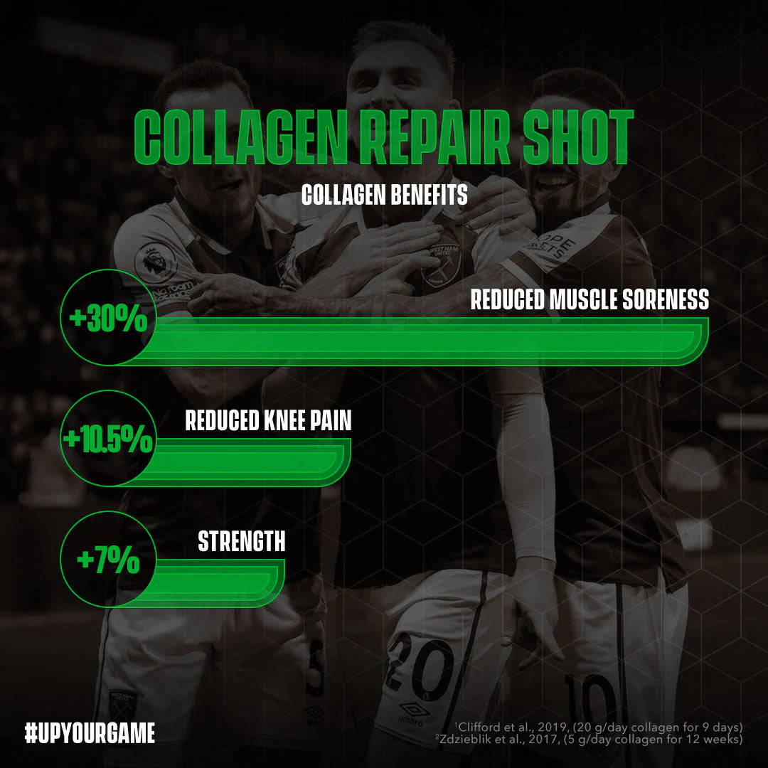 Pro Grade Collagen Shot